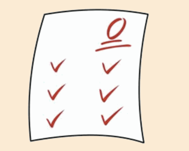 あなたへの評価